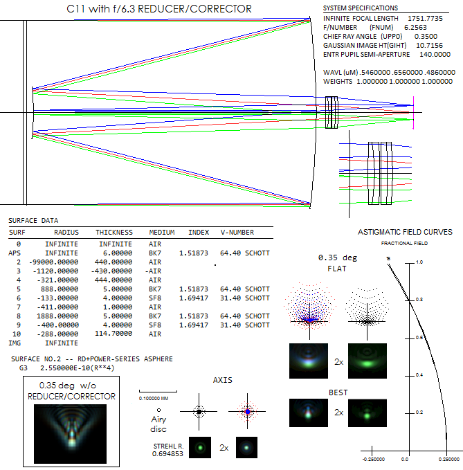 f6.3%20reducer%20corrector.png